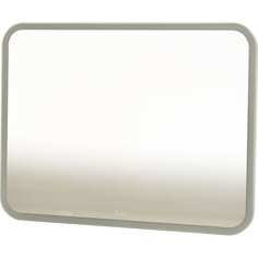 Зеркало Sintesi