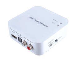 Декодер Cypress CLUX-11CD цифрового многоканального аудио S/PDIF (TOSLINK) 48 кГц и аналогового стерео из сигнала HDMI