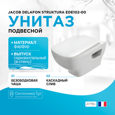 Унитаз Jacob Delafon