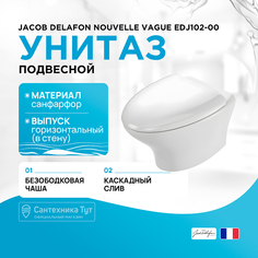 Унитаз Jacob Delafon
