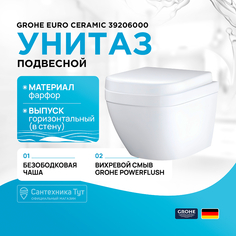 Унитаз Grohe