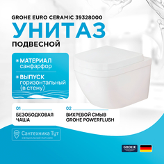 Унитаз Grohe