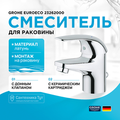 Смеситель для раковины Grohe
