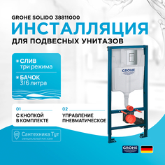 Инсталляция Grohe