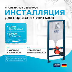 Инсталляция Grohe