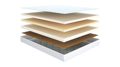 Анатомический матрас Space Solutions Foam Аскона