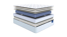 Анатомический матрас Serta Vermont Medium