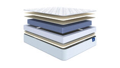 Анатомический матрас Serta Arctic Soft