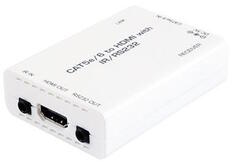 Приемник Cypress CH-513RXLN сигналов HDMI, ИК и RS-232 из витой пары