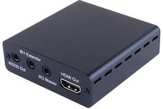 Приемник Cypress CH-506RXPL сигналов HDMI, сигналов управления RS-232 и ИК по витой паре, HDBaseT