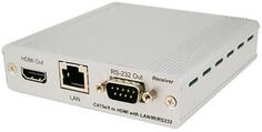 Приемник Cypress CH-507RX сигналов HDMI, ИК-управления, RS-232 и Ethernet, передаваемых по витой паре, с поддержкой PoC (Power over Cable), HDBaseT