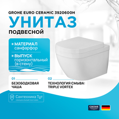 Унитаз Grohe