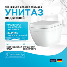 Унитаз Grohe