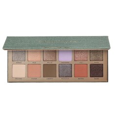 NOUVEAU Палетка теней Anastasia Beverly Hills