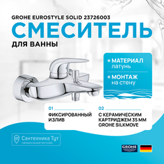 Смеситель для ванны Grohe