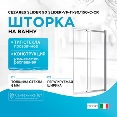 Шторка на ванну Cezares