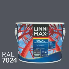 Грунт-эмаль по ржавчине Linnimax Быстросохнущая шелковисто-матовая цвет серый 2.5 л
