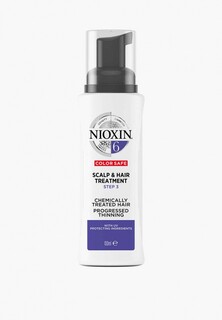 Маска для волос Nioxin питательная
