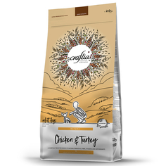 Сухой корм Craftia natura для взрослых собак миниатюрных и мелких пород из курицы и индейки 2 кг Crafita