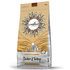 Сухой корм Craftia natura для щенков миниатюрных и мелких пород из курицы и индейки 2 кг Crafita