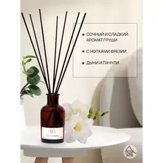 Ароматический диффузор Arida Home Xo The Delight 100 мл