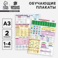 Набор обучающих плакатов Школа талантов