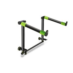 GKSX2T Gravity