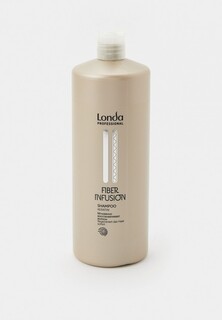 Шампунь Londa Professional 