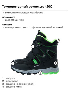 Ботинки Playtoday
