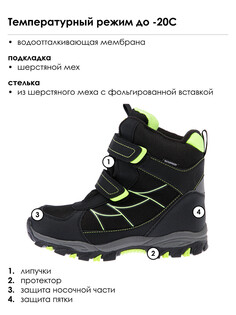 Ботинки Playtoday
