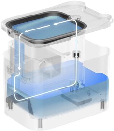 Бренд Умный питьевой фонтан Petkit Eversweet Max для животных с системой фильтрации