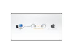 Кабель удлинитель USB 1.1 AM/AF Aten UCE60-AT до 60 метр.(через RJ45, по витой паре. Без патч-корда в комплекте), питание от шины