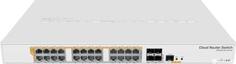 Коммутатор MikroTik CRS328-24P-4S+RM 24G 4SFP+ 24PoE управляемый