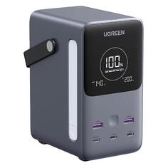 Внешний аккумулятор uGreen PB770 PB770