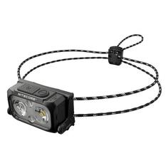 Фонарь налобный Nitecore NU25 UL NU25 UL
