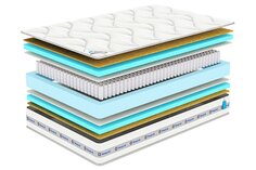 Матрас пружинный SLEEPLAB Perfection