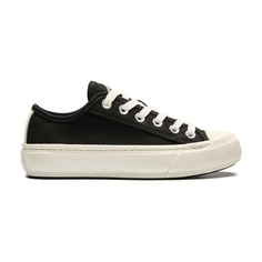 BACKCOURT 2.0 124 1 CFA Lacoste
