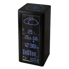 Метеостанция Bvitech BV-68Bxx BV-68Bxx