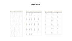 Мужские кроссовки Moab Ventilator Black Night Merrell