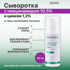 Сыворотка для лица MESOMATRIX Сыворотка от акне, прыщей,угрей черных точек, для сужения пор NIACIN-ZINK ANTI ACNE 30.0