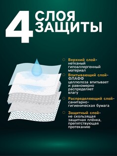 Пеленки впитывающие Мой выбор