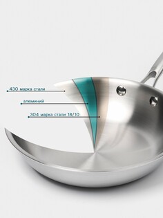 Сковорода 3ply hanna knövell, d=22 см, h=5 см, толщина 2.2 мм, индукция, нержавеющая сталь