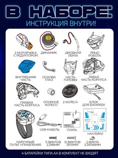 Электронный конструктор smartbot, на радиоуправлении Эврики