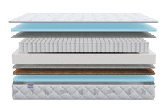 Матрас Hoff Beauty Rest